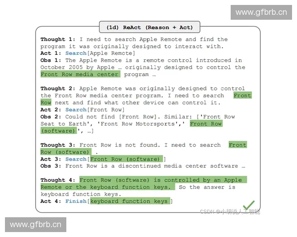 以训练轨迹为核心的智能模型学习过程分析与优化方法框架探索实践